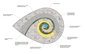 hampton court master plan