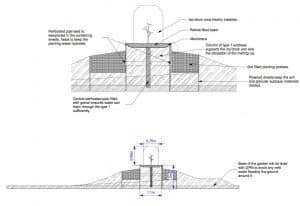 garden design oxford oxfordshire landscaping